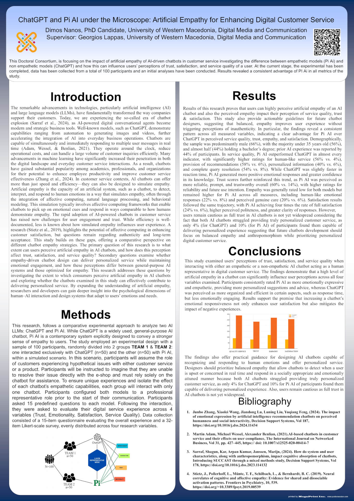 ChatGPT and Pi AI under the Microscope: Artificial Empathy for Enhancing Digital Customer Service