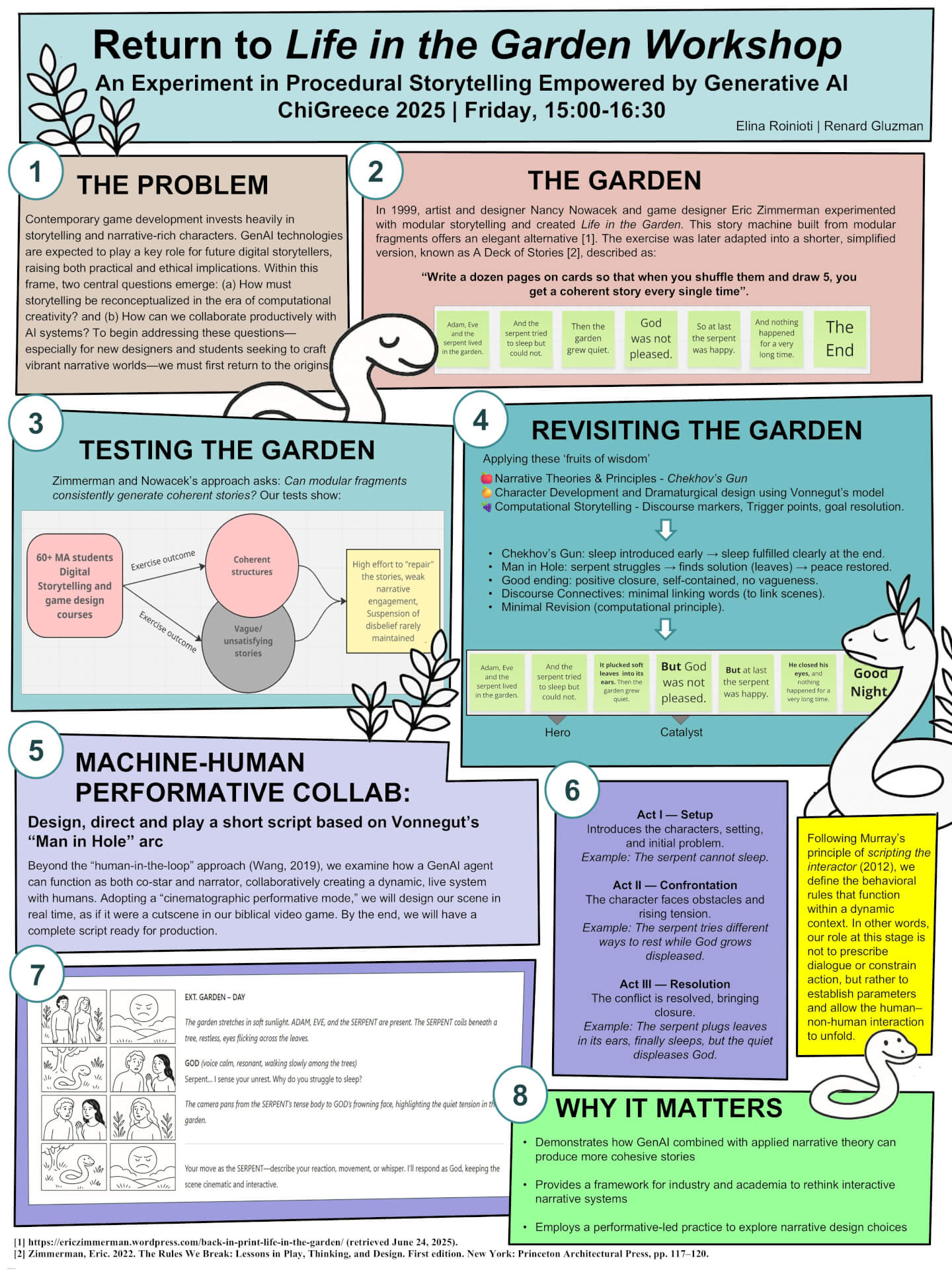 Return to Life in the Garden