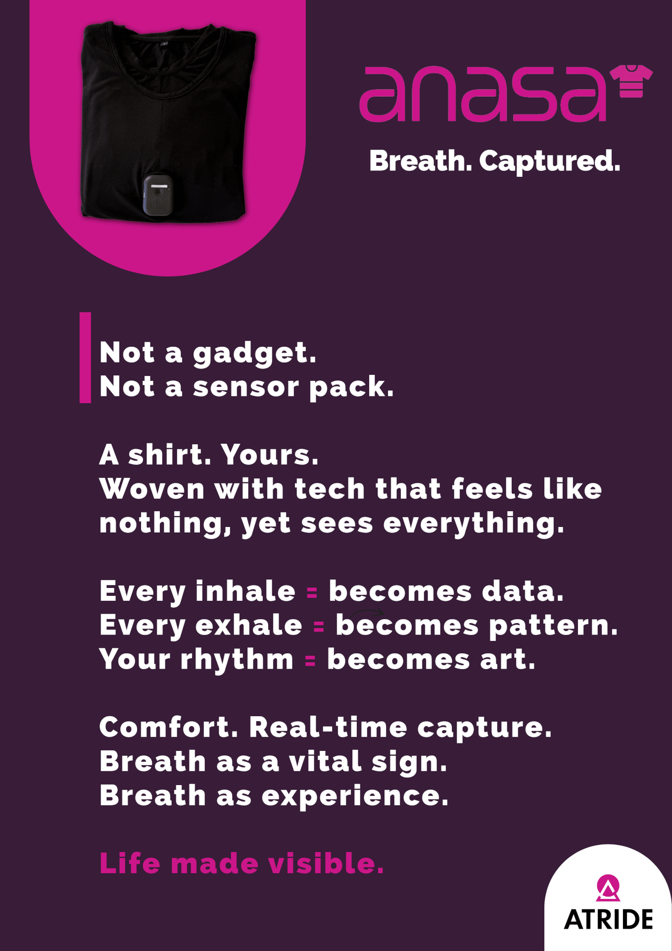 ATRIDE’s Smart Respiratory Shirt, ANASA