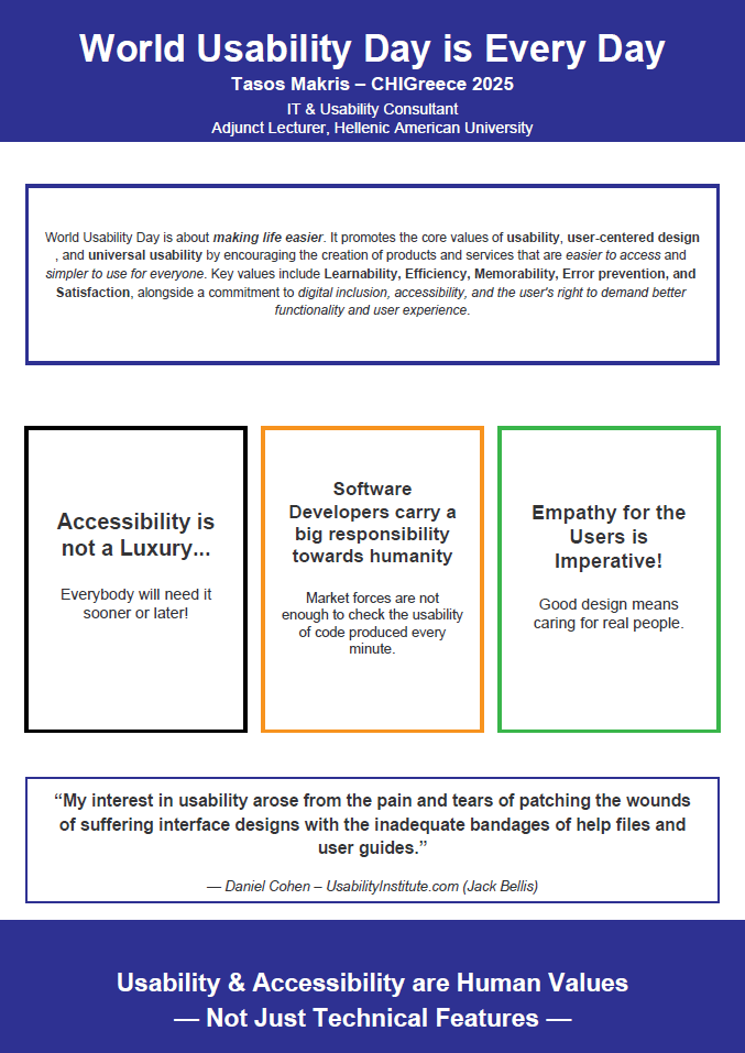World Usability Day every day: Embracing the Values of Usability & Accessibility.